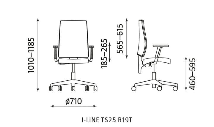 wymiary I-Line